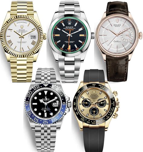 are all rolex watches automatic.